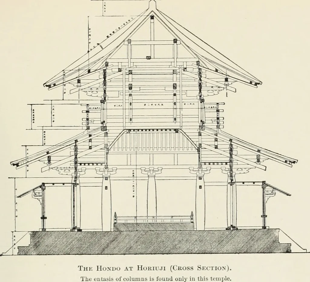 An illustration from A dictionary of architecture and building; biographical, historical and descriptive, 1901, leaf 384