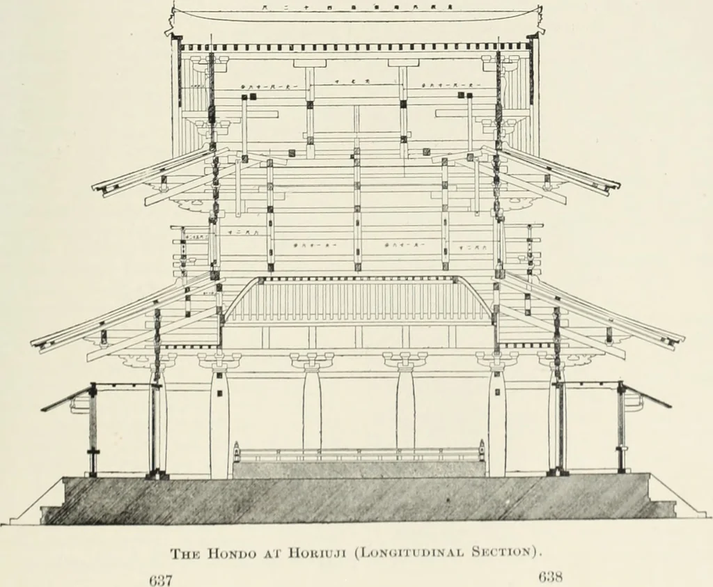 An illustration from A dictionary of architecture and building; biographical, historical and descriptive, 1901, leaf 384