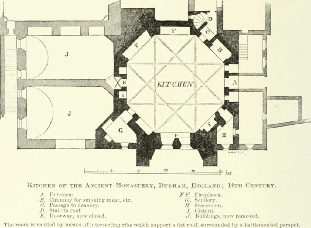 An illustration from A dictionary of architecture and building; biographical, historical and descriptive, 1901, leaf 405