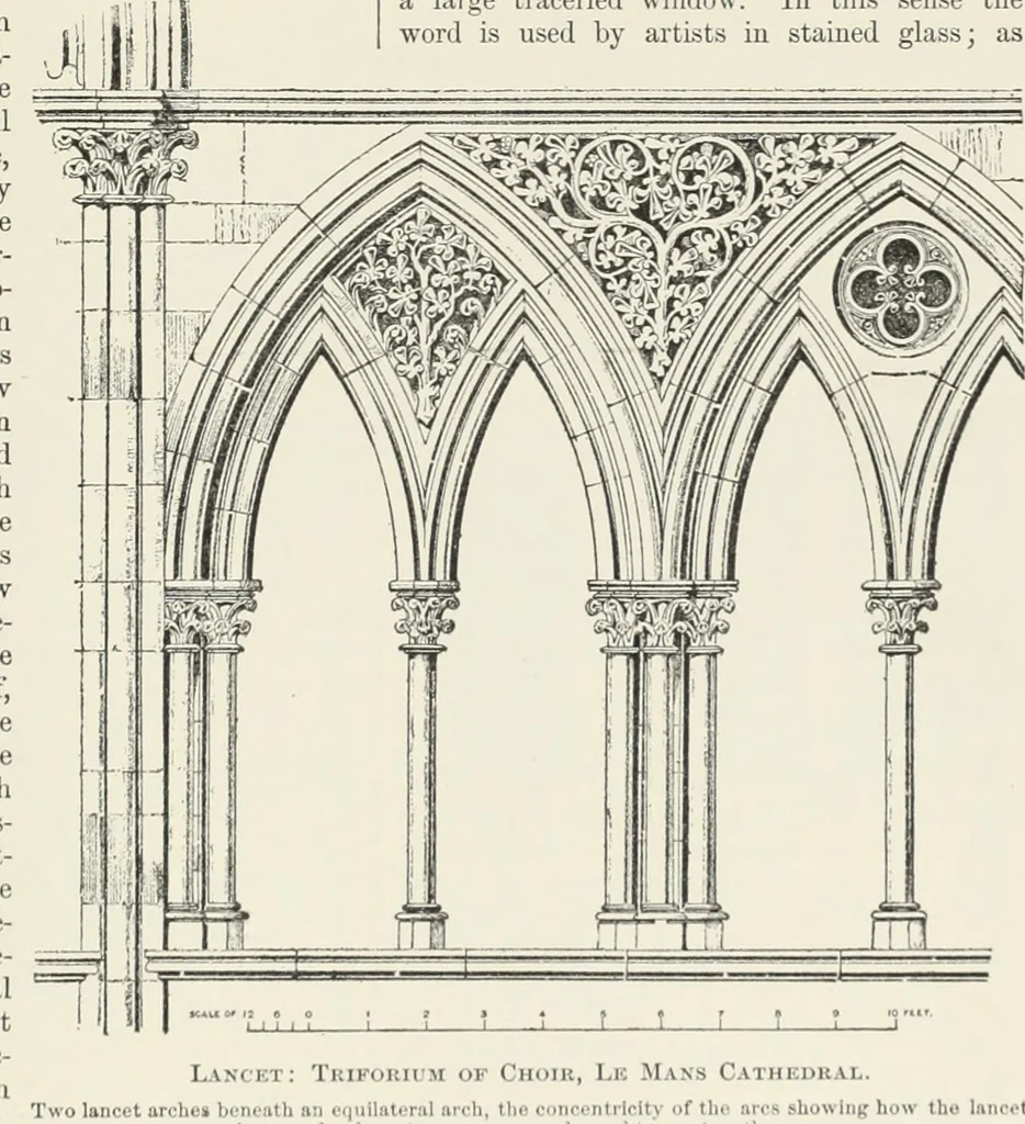 An illustration from A dictionary of architecture and building; biographical, historical and descriptive, 1901, leaf 414