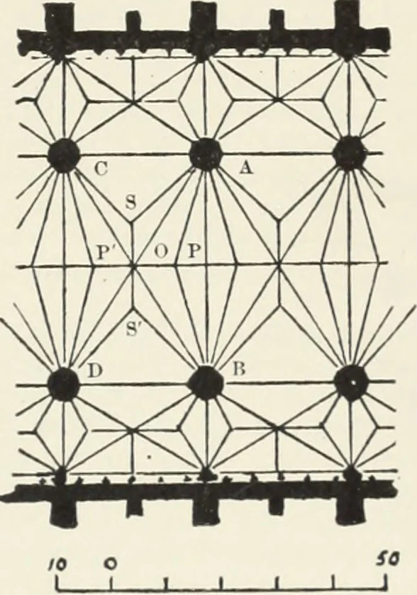 An illustration from A dictionary of architecture and building; biographical, historical and descriptive, 1901, leaf 450