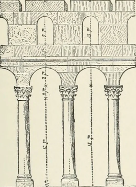 An illustration from A dictionary of architecture and building; biographical, historical and descriptive, 1901, leaf 456