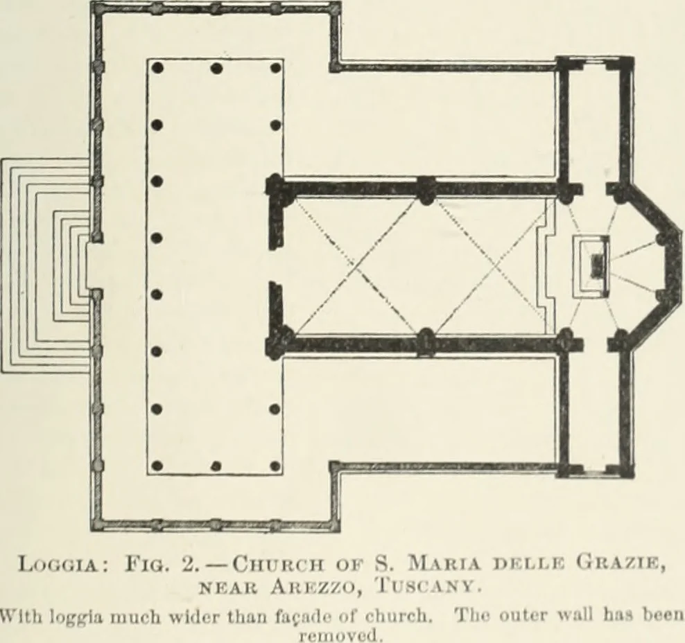 An illustration from A dictionary of architecture and building; biographical, historical and descriptive, 1901, leaf 460