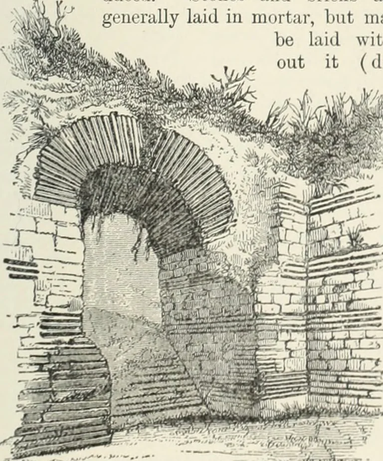 An illustration from A dictionary of architecture and building; biographical, historical and descriptive, 1901, leaf 490