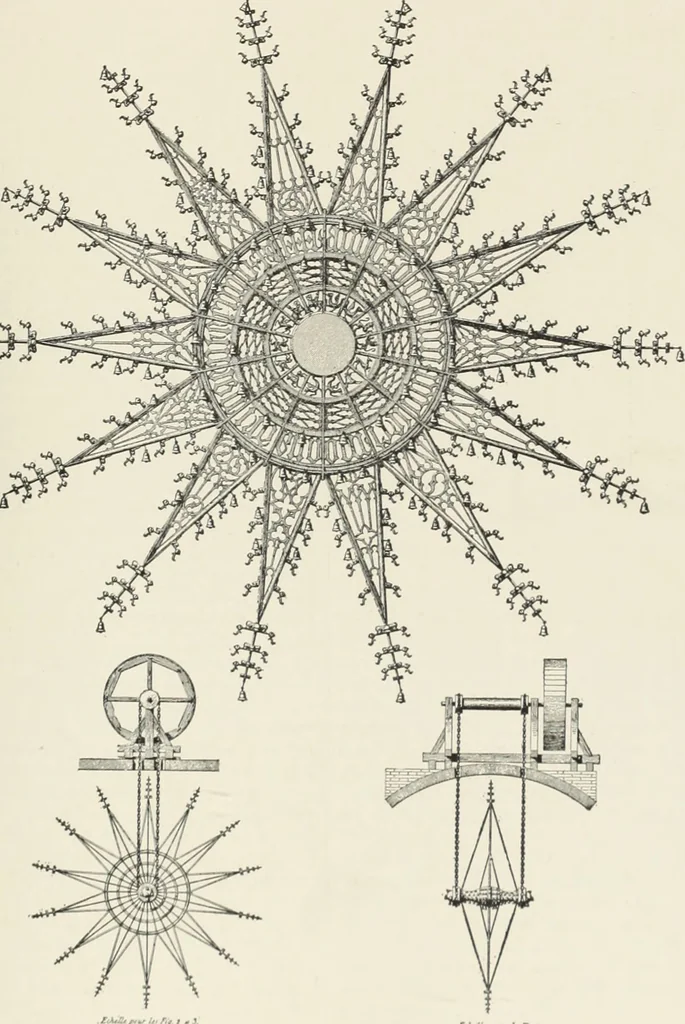 An illustration from A dictionary of architecture and building; biographical, historical and descriptive, 1901, leaf 522