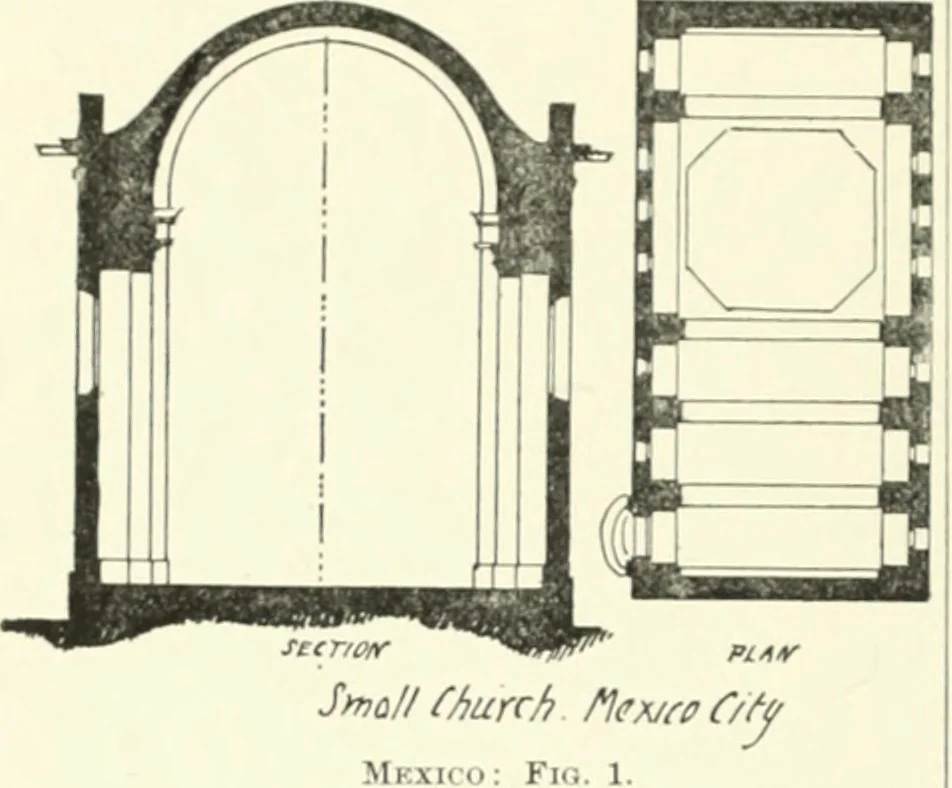 An illustration from A dictionary of architecture and building; biographical, historical and descriptive, 1901, leaf 523