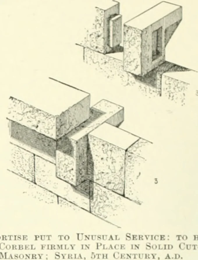 An illustration from A dictionary of architecture and building; biographical, historical and descriptive, 1901, leaf 557