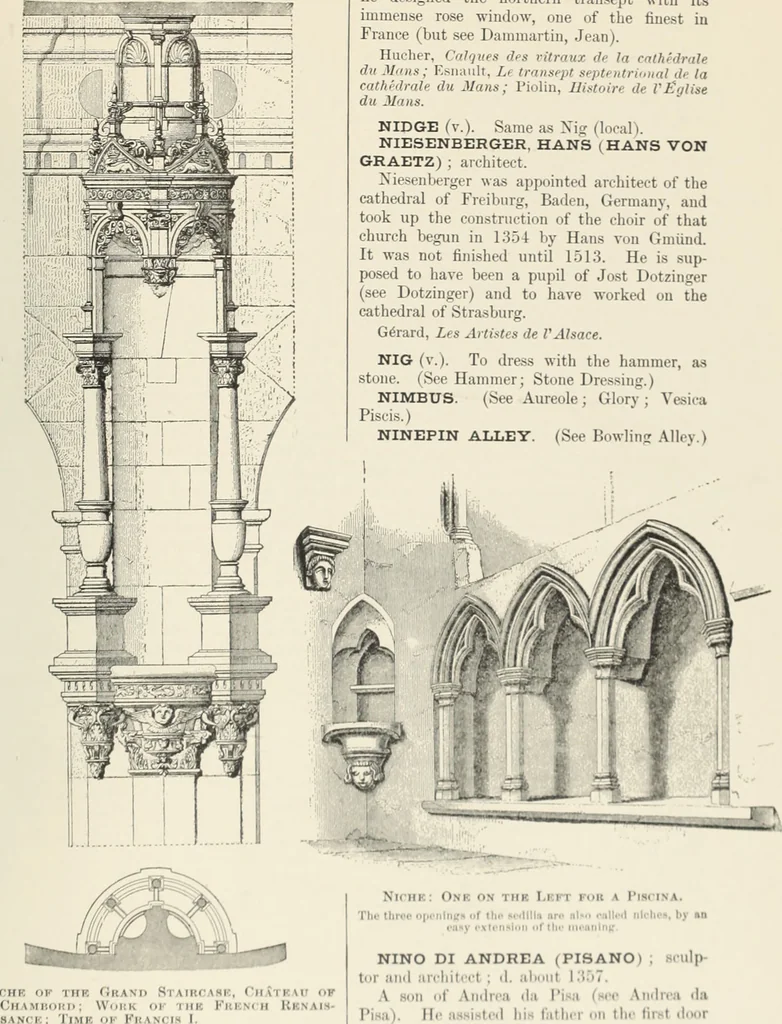An illustration from A dictionary of architecture and building; biographical, historical and descriptive, 1901, leaf 604