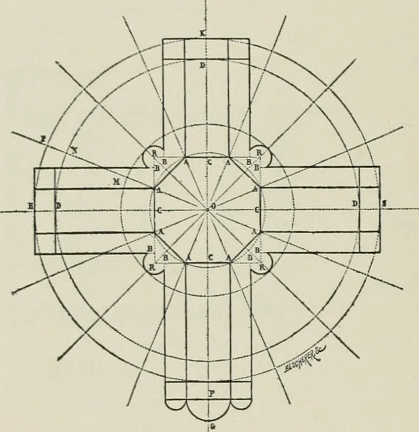 An illustration from A dictionary of architecture and building; biographical, historical and descriptive, 1901, leaf 111