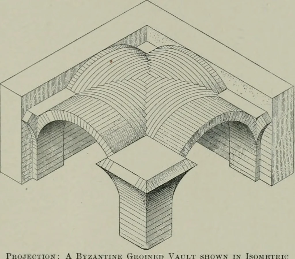 An illustration from A dictionary of architecture and building; biographical, historical and descriptive, 1901, leaf 150