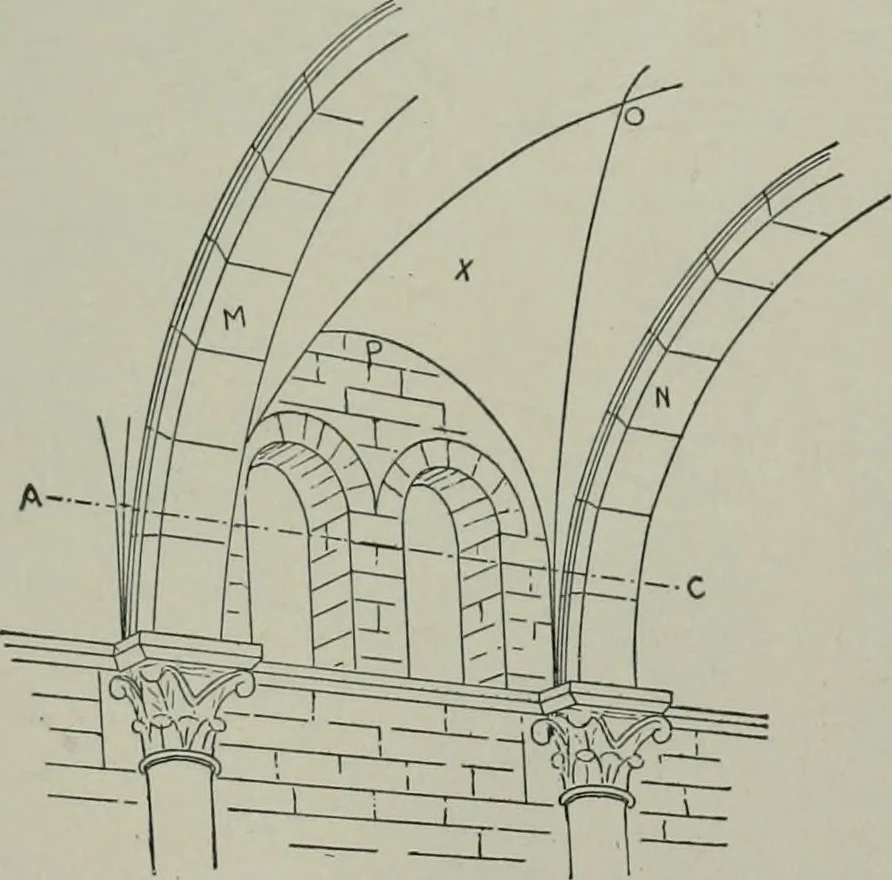 An illustration from A dictionary of architecture and building; biographical, historical and descriptive, 1901, leaf 202