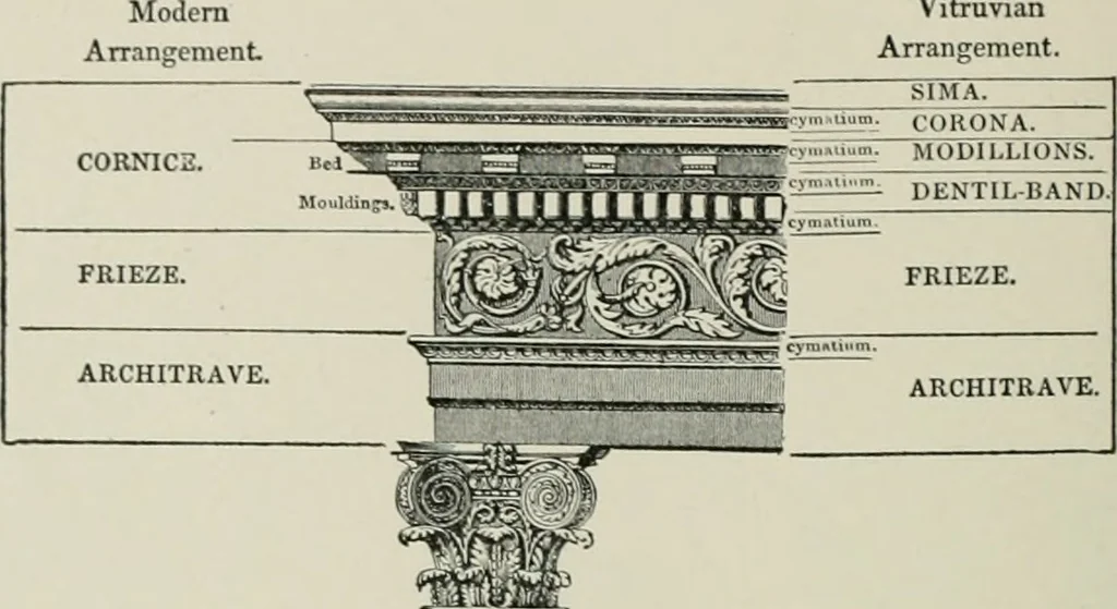 An illustration from A dictionary of architecture and building; biographical, historical and descriptive, 1901, leaf 215