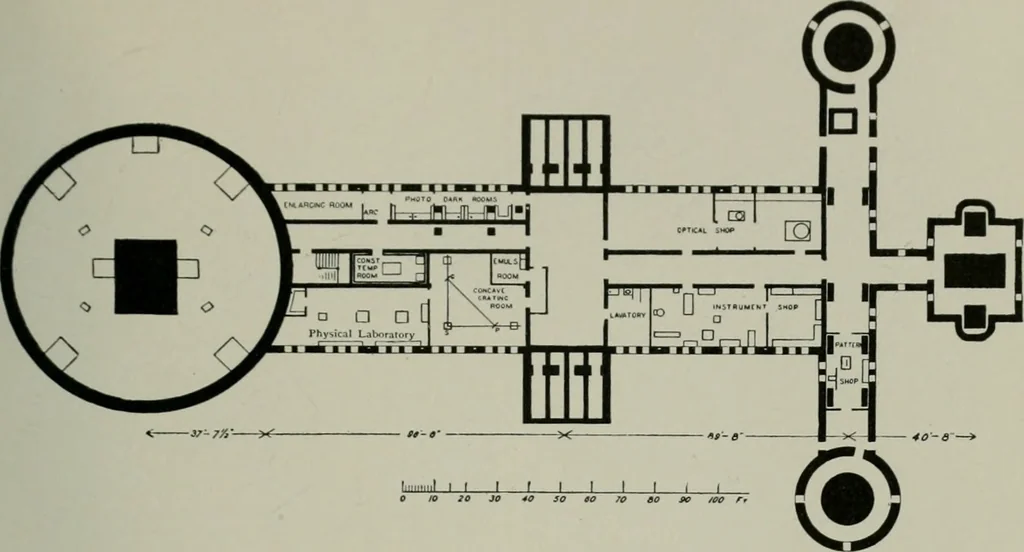 An illustration from A dictionary of architecture and building; biographical, historical and descriptive, 1901, leaf 24