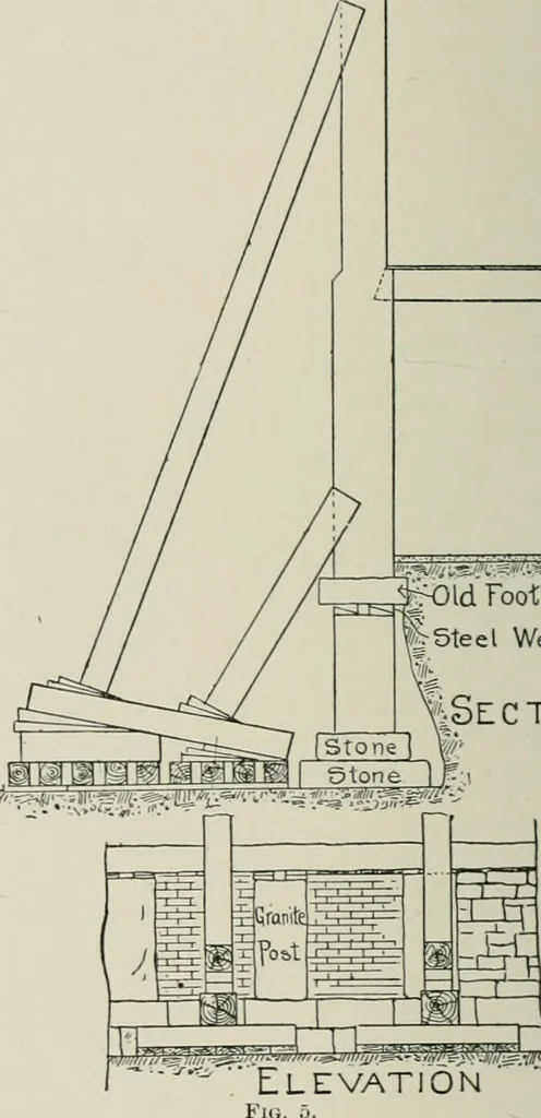 An illustration from A dictionary of architecture and building; biographical, historical and descriptive, 1901, leaf 305