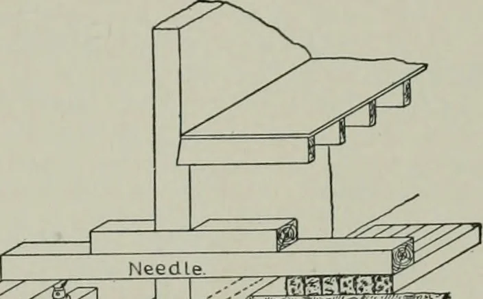 An illustration from A dictionary of architecture and building; biographical, historical and descriptive, 1901, leaf 306