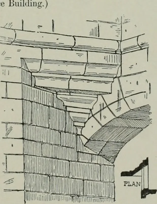 An illustration from A dictionary of architecture and building; biographical, historical and descriptive, 1901, leaf 320
