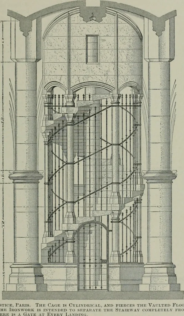 An illustration from A dictionary of architecture and building; biographical, historical and descriptive, 1901, leaf 368
