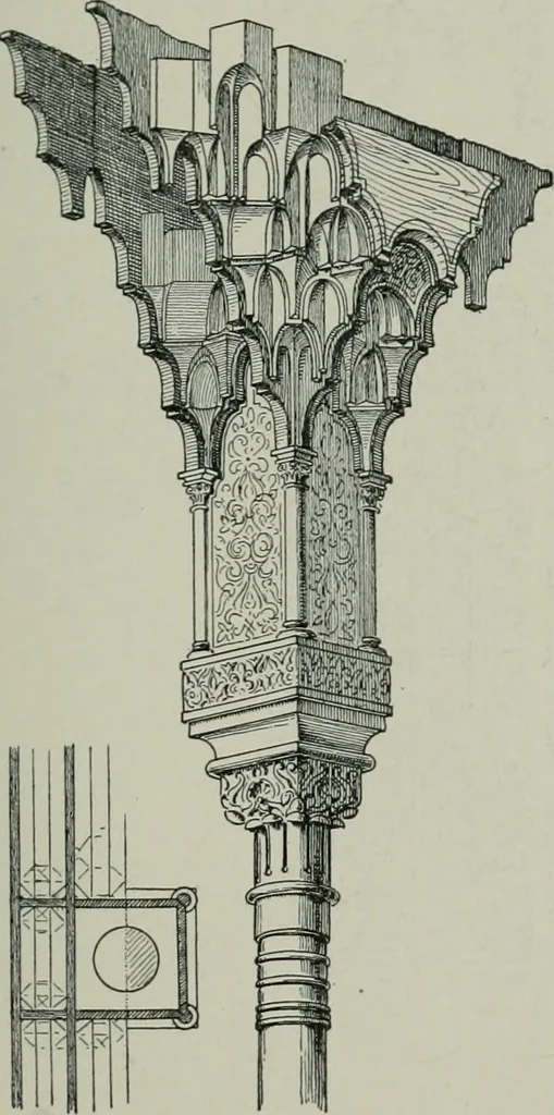 An illustration from A dictionary of architecture and building; biographical, historical and descriptive, 1901, leaf 370