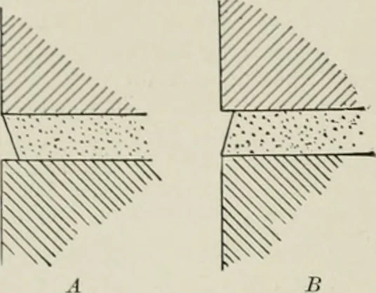 An illustration from A dictionary of architecture and building; biographical, historical and descriptive, 1901, leaf 405