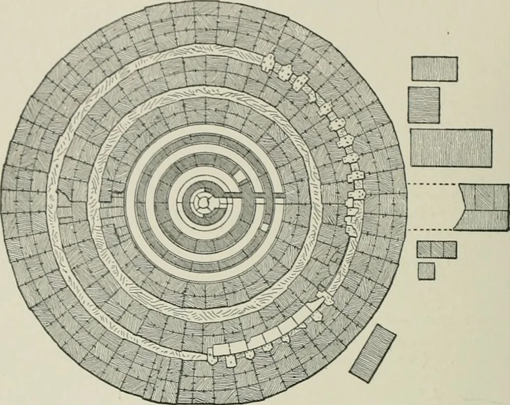 An illustration from A dictionary of architecture and building; biographical, historical and descriptive, 1901, leaf 477