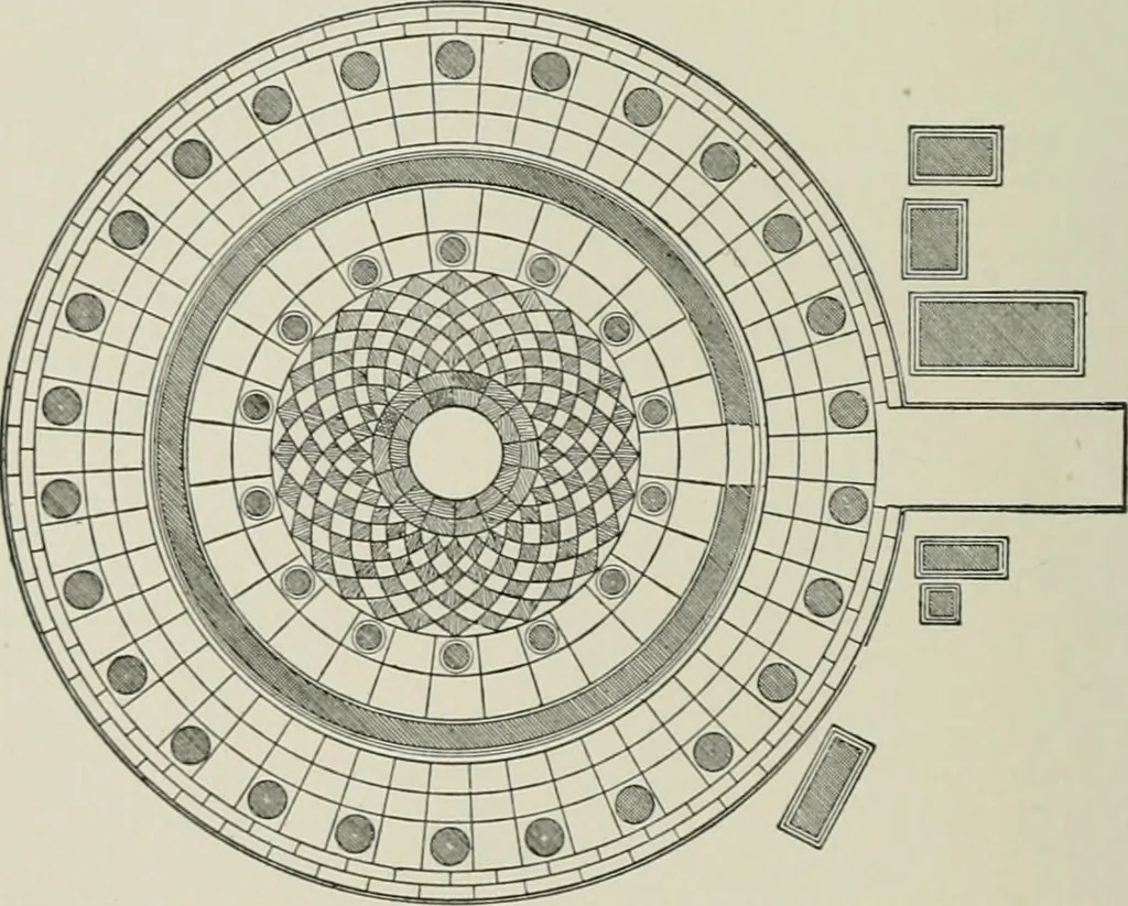 An illustration from A dictionary of architecture and building; biographical, historical and descriptive, 1901, leaf 477