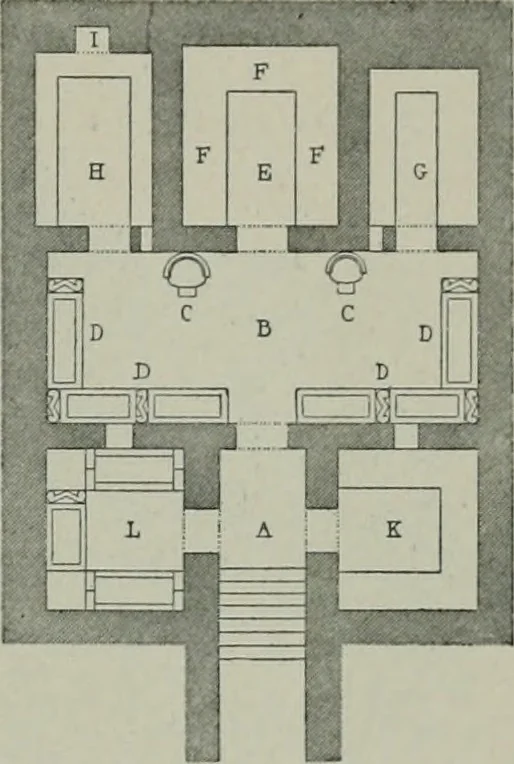 An illustration from A dictionary of architecture and building; biographical, historical and descriptive, 1901, leaf 482