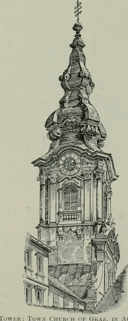 An illustration from A dictionary of architecture and building; biographical, historical and descriptive, 1901, leaf 500