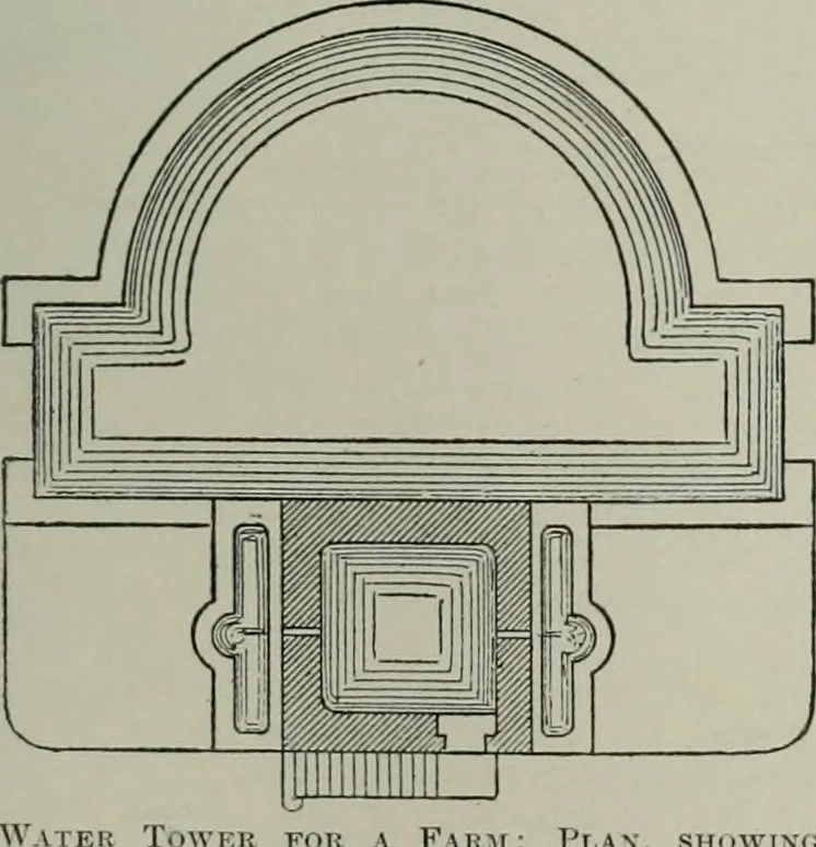 An illustration from A dictionary of architecture and building; biographical, historical and descriptive, 1901, leaf 502