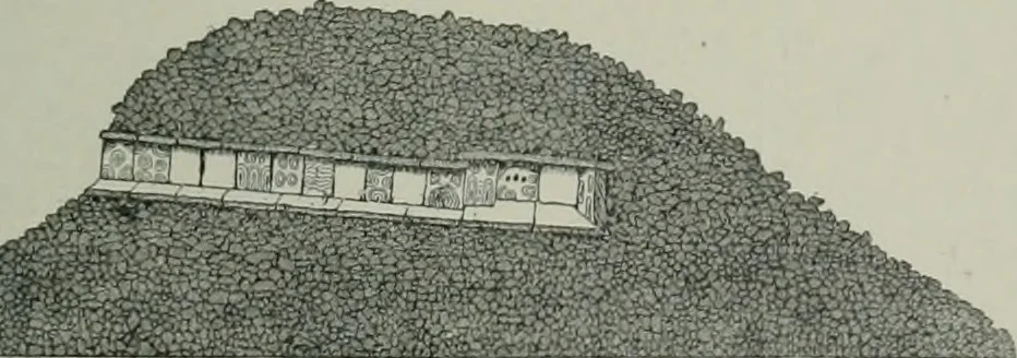 An illustration from A dictionary of architecture and building; biographical, historical and descriptive, 1901, leaf 524