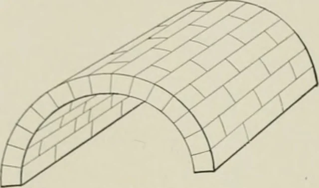 An illustration from A dictionary of architecture and building; biographical, historical and descriptive, 1901, leaf 557