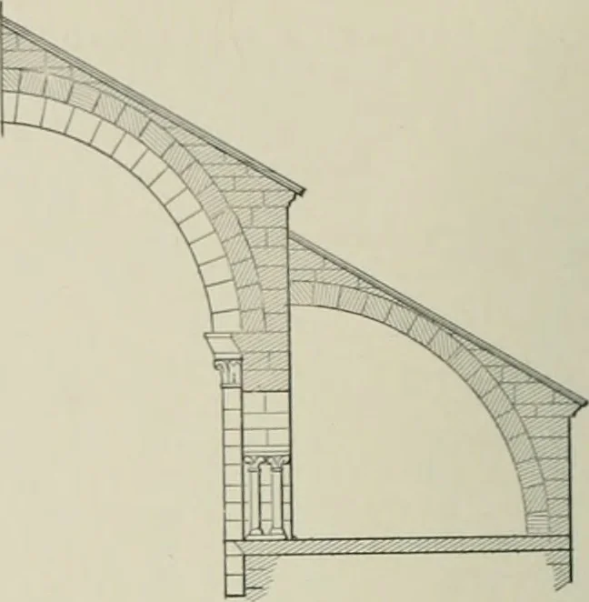 An illustration from A dictionary of architecture and building; biographical, historical and descriptive, 1901, leaf 557