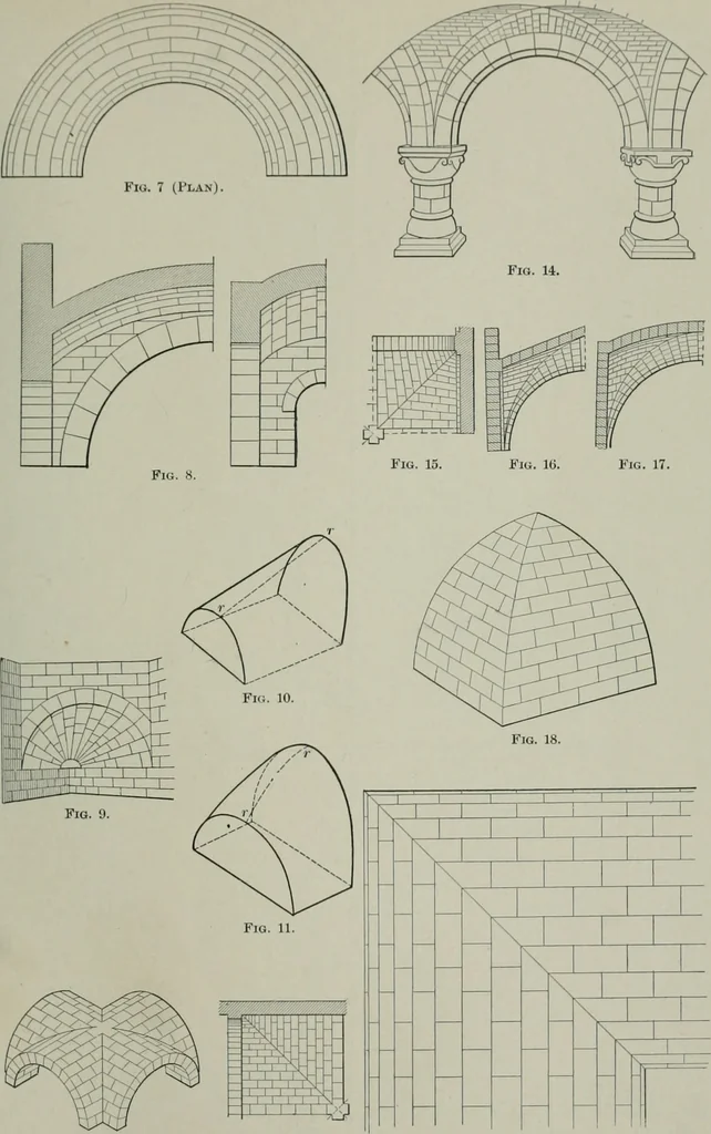 An illustration from A dictionary of architecture and building; biographical, historical and descriptive, 1901, leaf 558