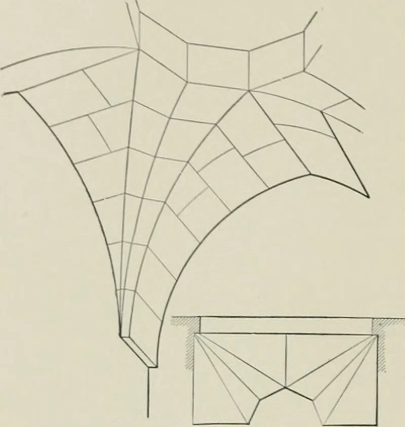 An illustration from A dictionary of architecture and building; biographical, historical and descriptive, 1901, leaf 559