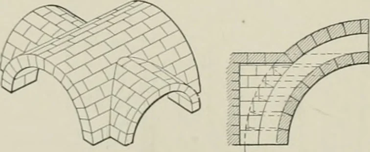 An illustration from A dictionary of architecture and building; biographical, historical and descriptive, 1901, leaf 559