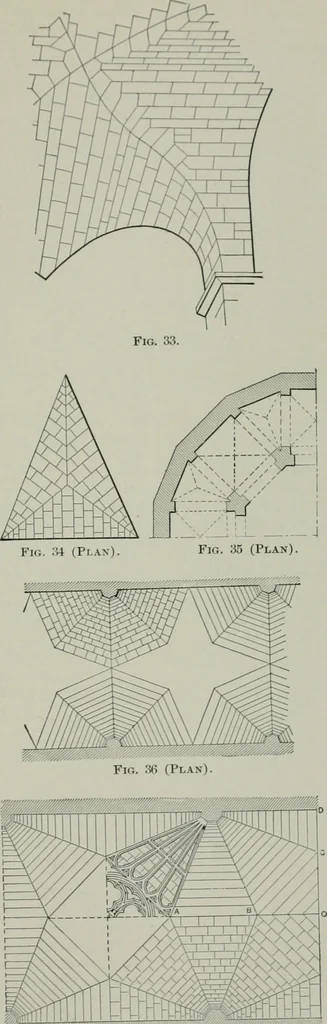 An illustration from A dictionary of architecture and building; biographical, historical and descriptive, 1901, leaf 560