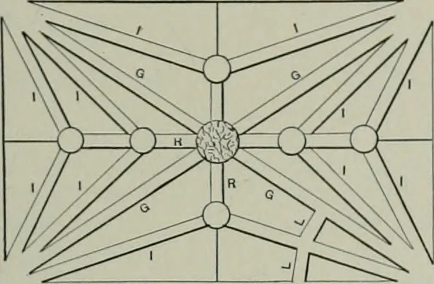 An illustration from A dictionary of architecture and building; biographical, historical and descriptive, 1901, leaf 562