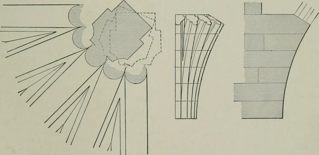 An illustration from A dictionary of architecture and building; biographical, historical and descriptive, 1901, leaf 562