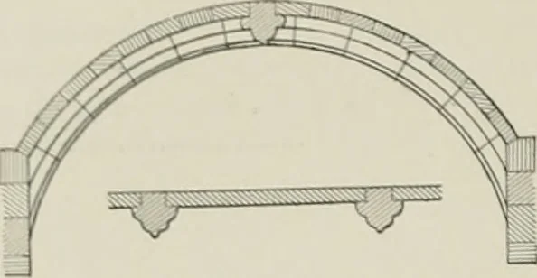 An illustration from A dictionary of architecture and building; biographical, historical and descriptive, 1901, leaf 563