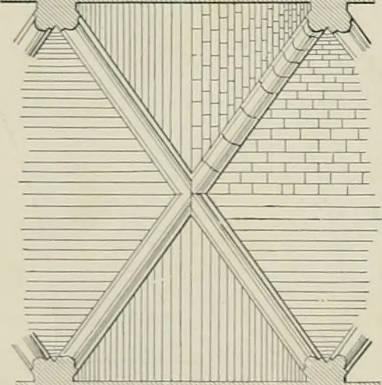 An illustration from A dictionary of architecture and building; biographical, historical and descriptive, 1901, leaf 563