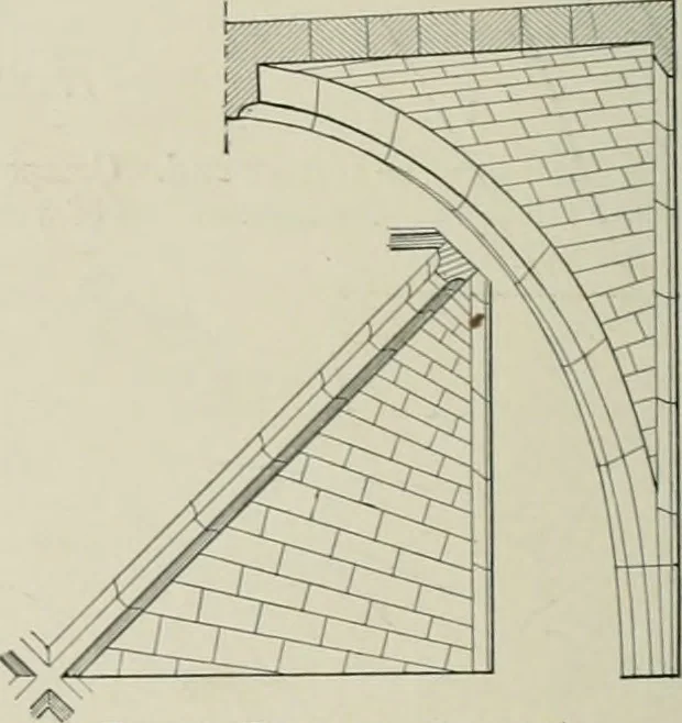 An illustration from A dictionary of architecture and building; biographical, historical and descriptive, 1901, leaf 563