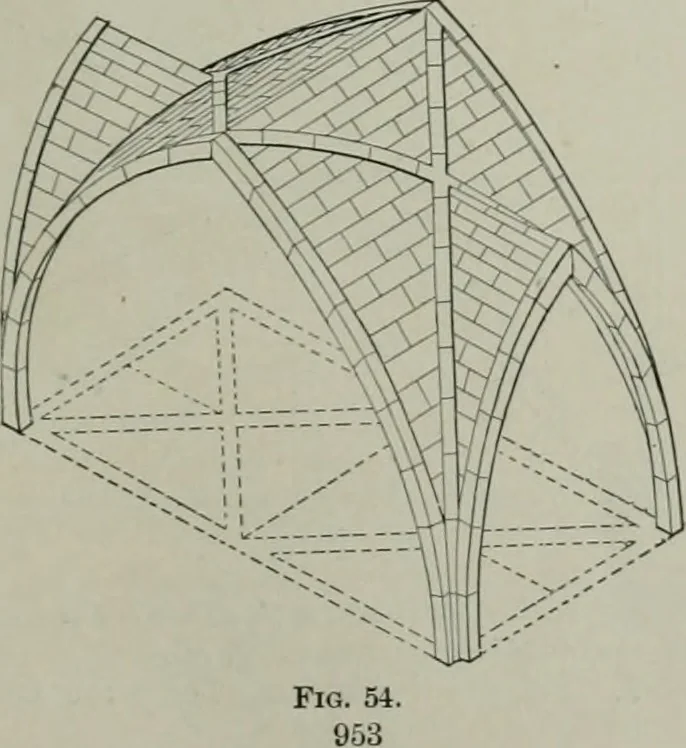 An illustration from A dictionary of architecture and building; biographical, historical and descriptive, 1901, leaf 564