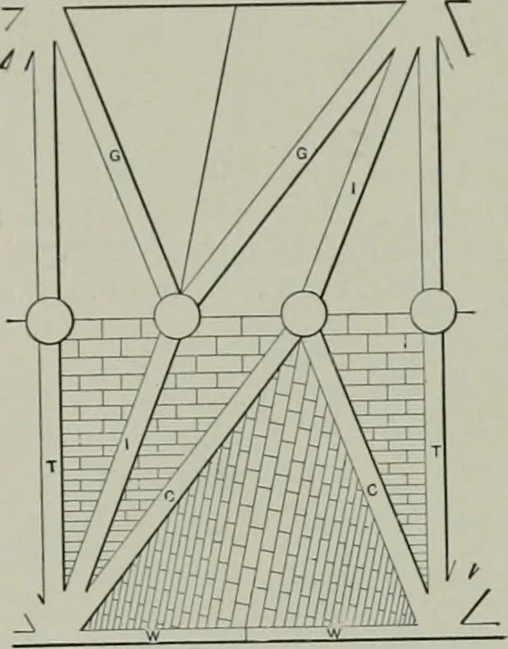 An illustration from A dictionary of architecture and building; biographical, historical and descriptive, 1901, leaf 564