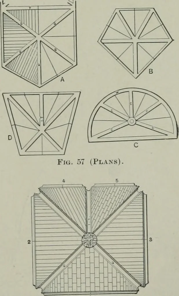 An illustration from A dictionary of architecture and building; biographical, historical and descriptive, 1901, leaf 564