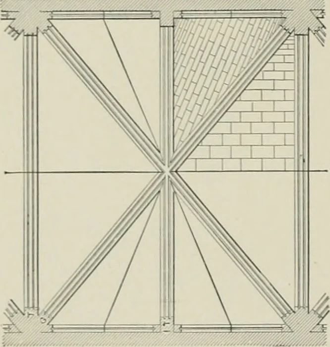 An illustration from A dictionary of architecture and building; biographical, historical and descriptive, 1901, leaf 565