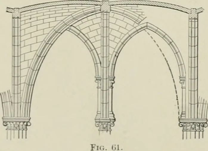 An illustration from A dictionary of architecture and building; biographical, historical and descriptive, 1901, leaf 565