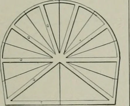 An illustration from A dictionary of architecture and building; biographical, historical and descriptive, 1901, leaf 566