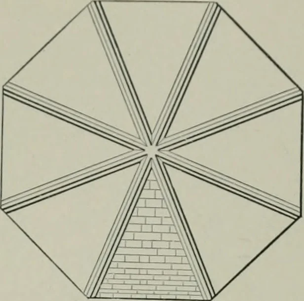 An illustration from A dictionary of architecture and building; biographical, historical and descriptive, 1901, leaf 566
