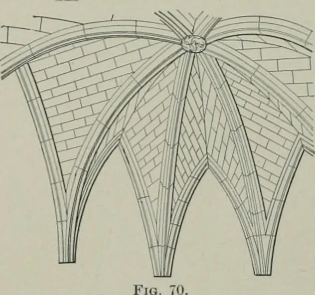 An illustration from A dictionary of architecture and building; biographical, historical and descriptive, 1901, leaf 566