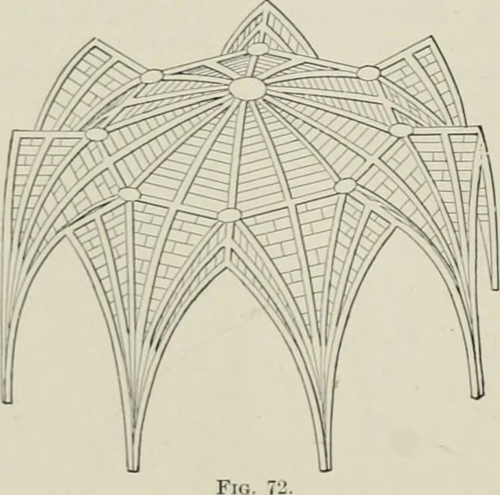An illustration from A dictionary of architecture and building; biographical, historical and descriptive, 1901, leaf 567