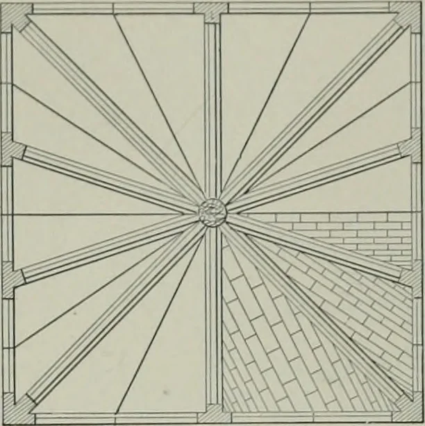 An illustration from A dictionary of architecture and building; biographical, historical and descriptive, 1901, leaf 568